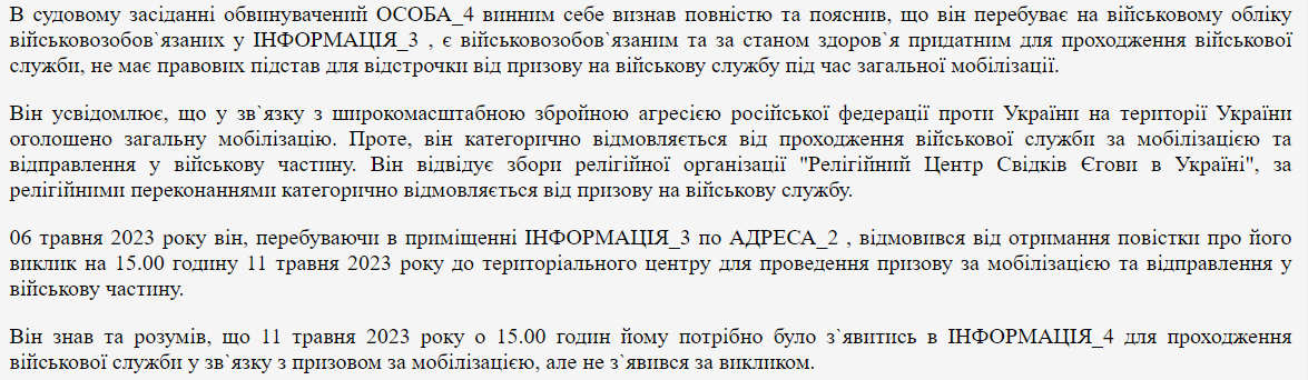 Чоловікові вручили повістку, але він уник мобілізації "з вірою Божою": як йому це вдалося